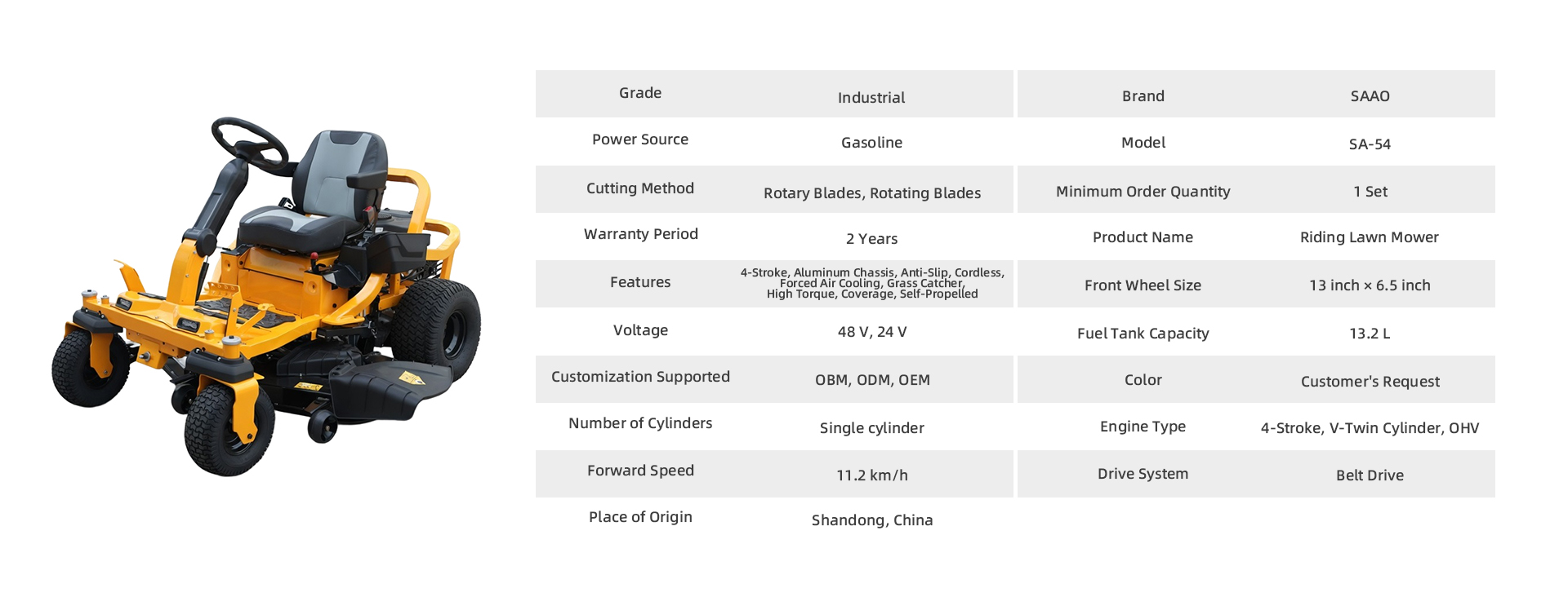 Specification chart