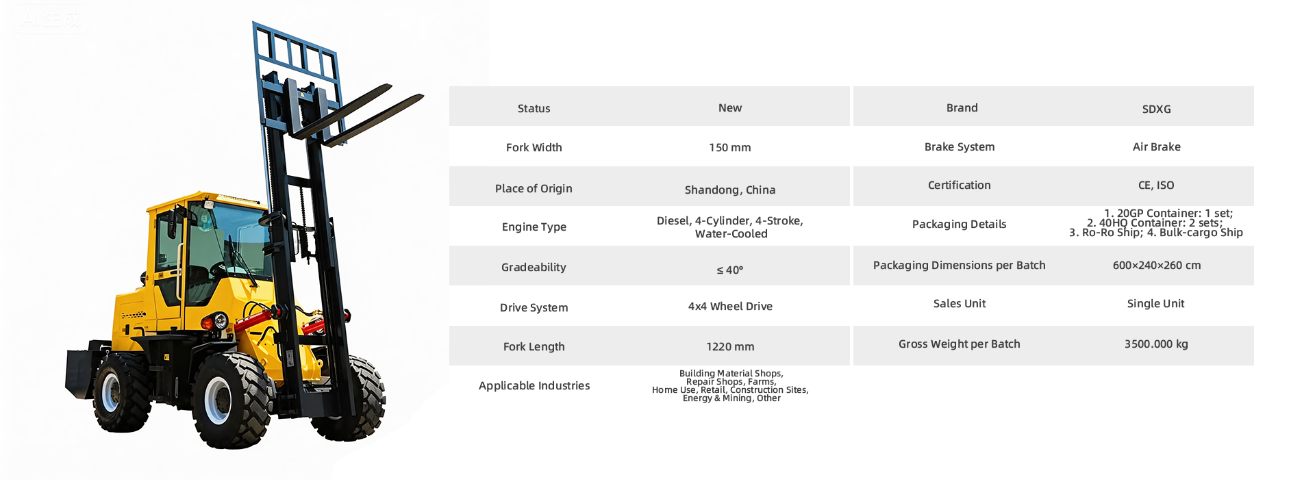 Forklift specification chart