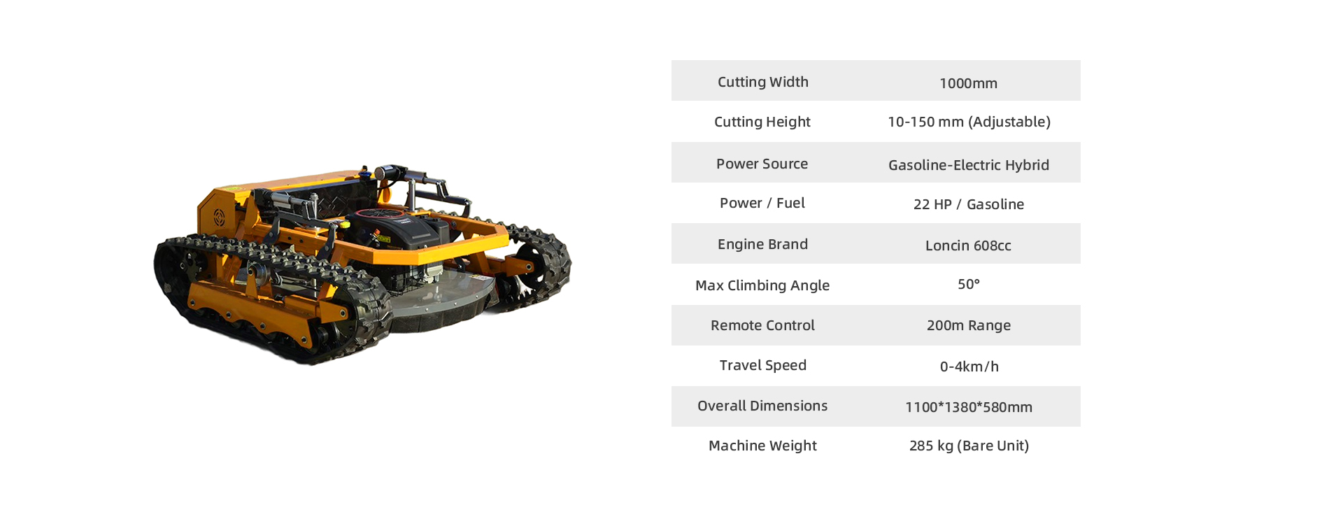 Specification Chart