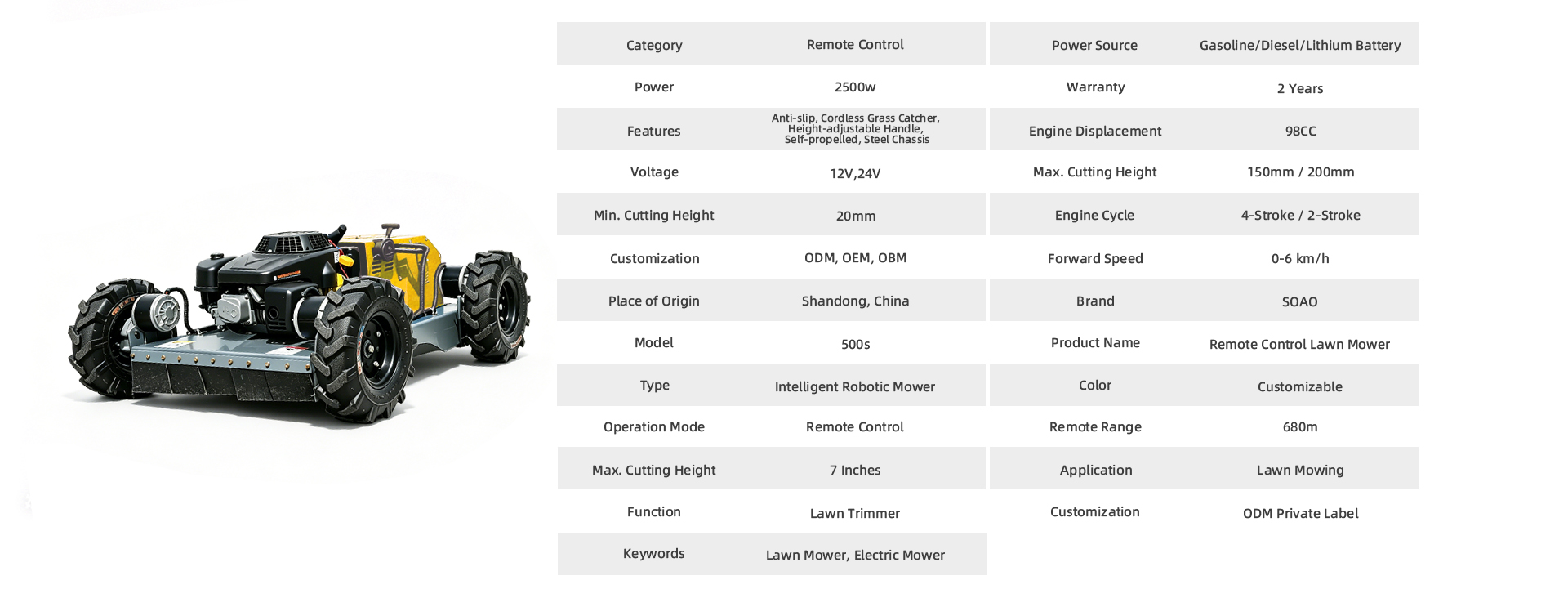 Specification Chart