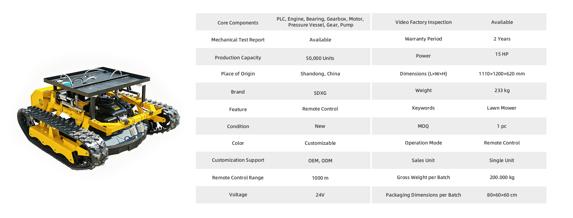 Specification Chart